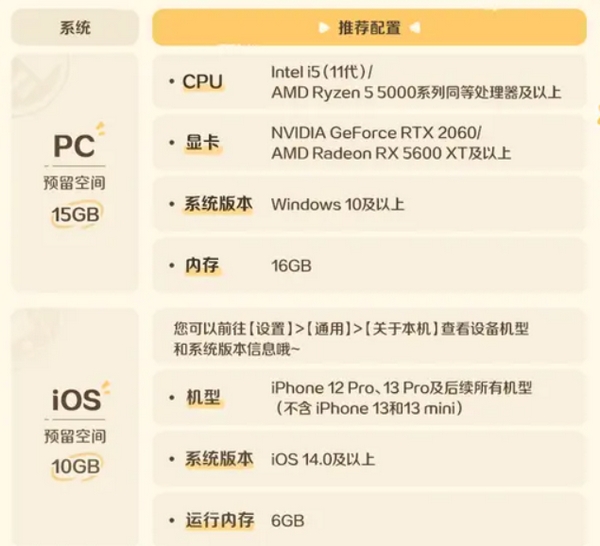 崩坏因缘精灵配置要求高吗2