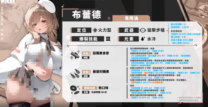 胜利女神布蕾德怎么玩1