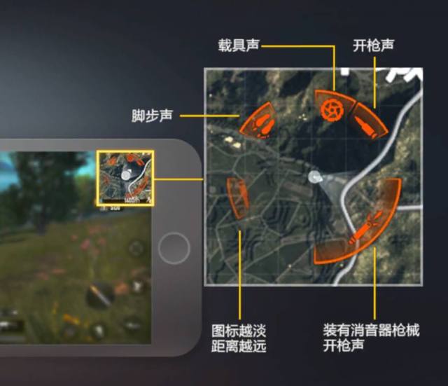 绝地求生端游怎样才能够将枪压住2