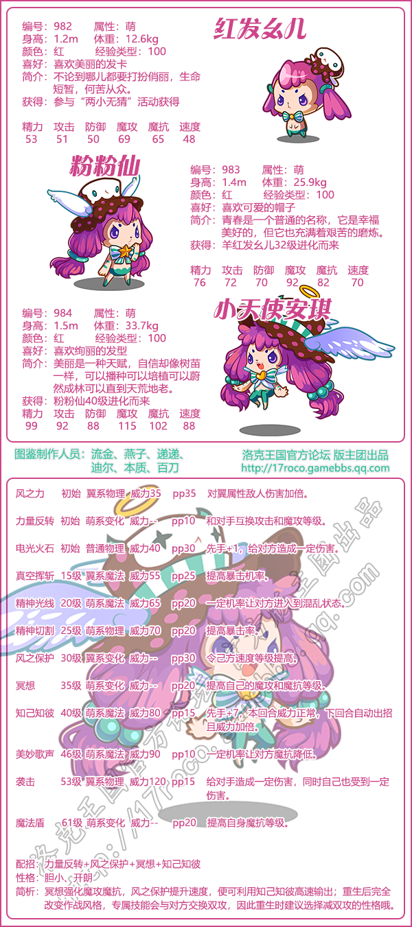 洛克王国小天使安琪技能表1