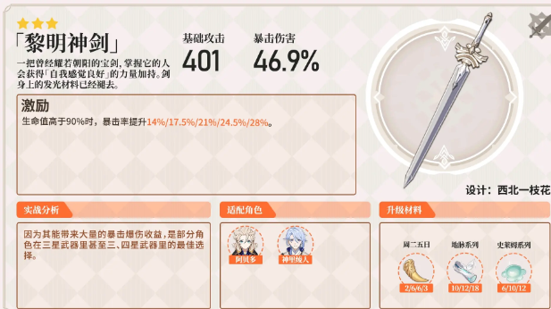 原神白垩之子阿贝多攻略8