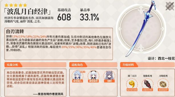 原神白垩之子阿贝多攻略9