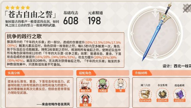 原神白垩之子阿贝多攻略15