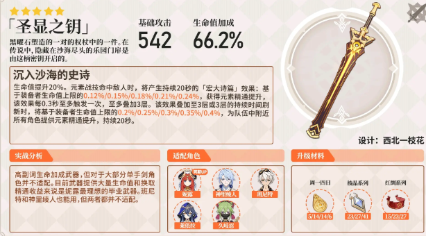 原神白垩之子阿贝多攻略16