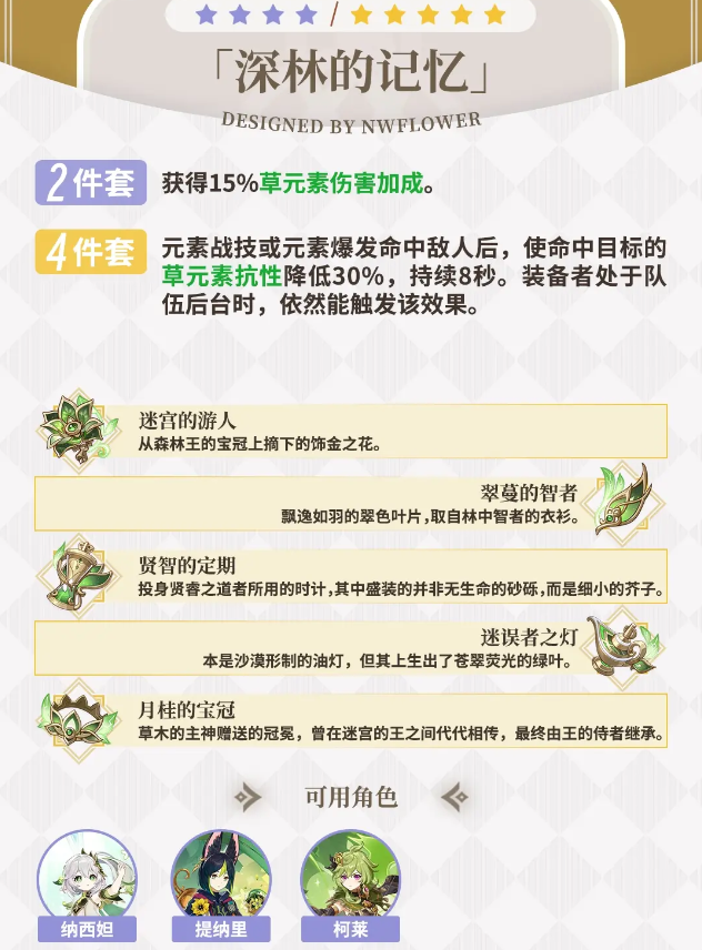 原神白垩之子阿贝多攻略21
