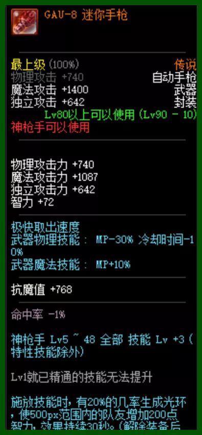 《DNF》神枪手武器现实中的原型4