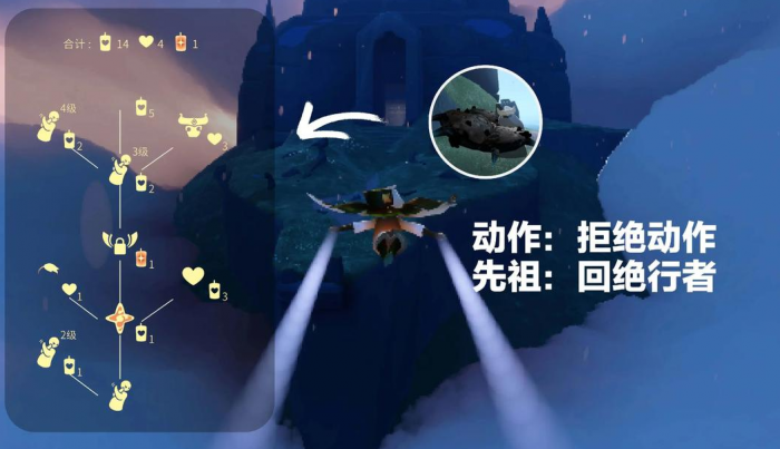 光遇晨岛先祖换完后会给什么2